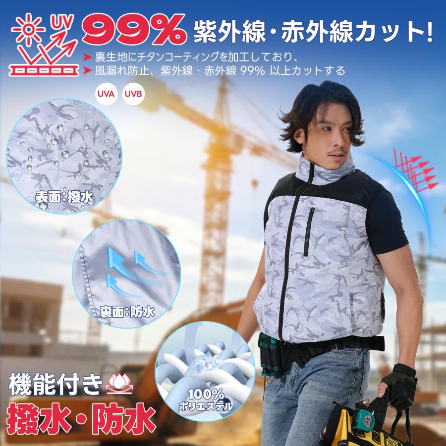 UNISO 空調冷風服 2026年新作 24V 30V|ファン付き作業服 【ベスト、S