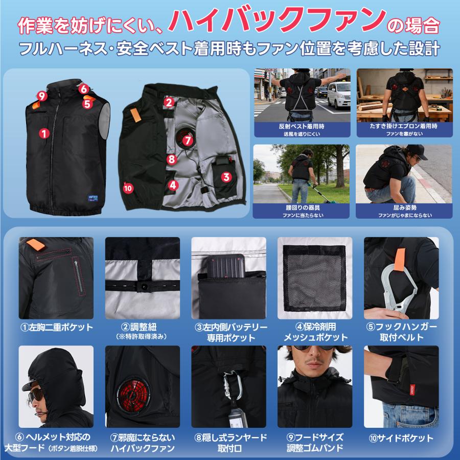 UNISO 空調冷風服 2026年新作 24V 30V|ファン付き作業服 【ベスト、S
