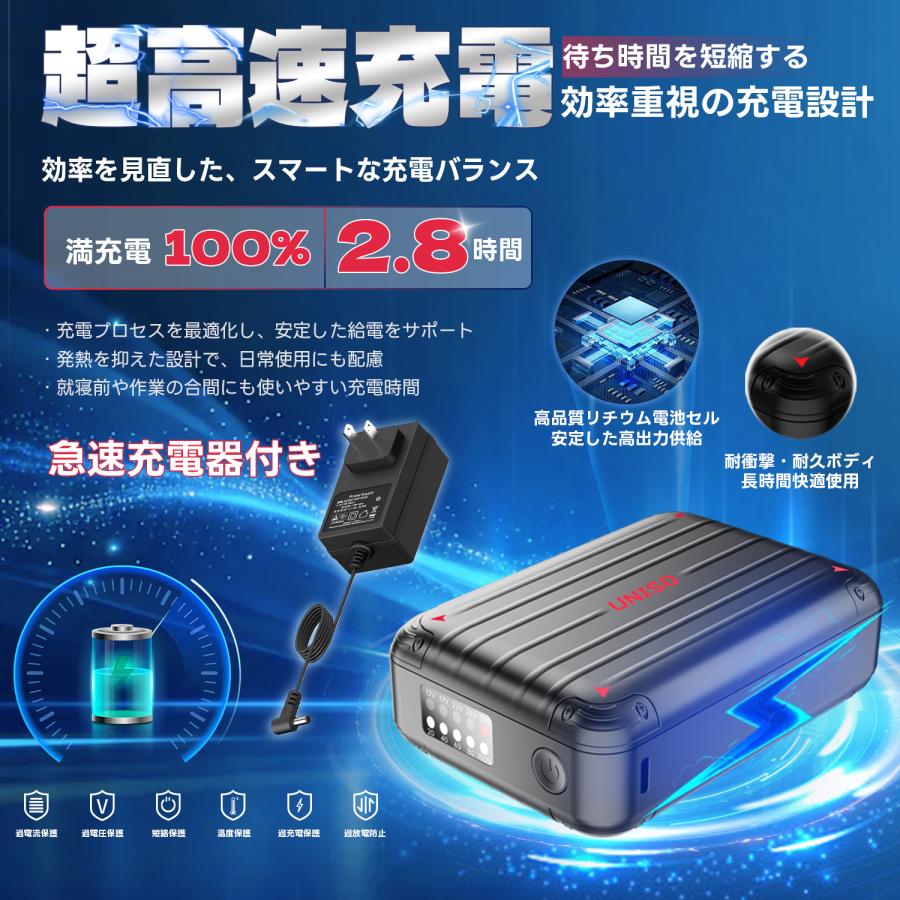 UNISO 空調冷風服 2026年新作 24V 30V|ファン付き作業服 【ベスト、S