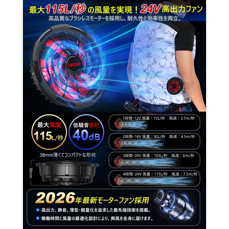 UNISO 空調服 115L/秒 24V UNISO 空調冷風服 2026年新作 24V 30V|ファン付き作業服 【ベスト、S