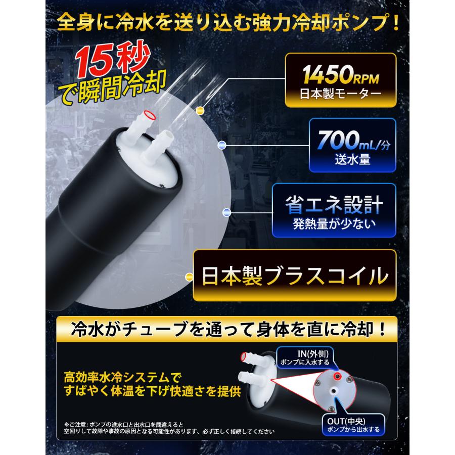 水冷ベスト＼新作超大冷却面・即日出荷／ 空調水冷服 10枚保冷剤