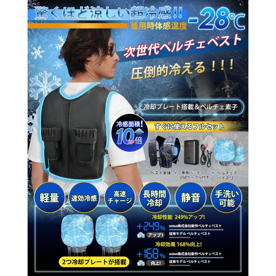 空調水冷服] ペルチェ ベスト 2025最新型のペルチェ素子技術搭載