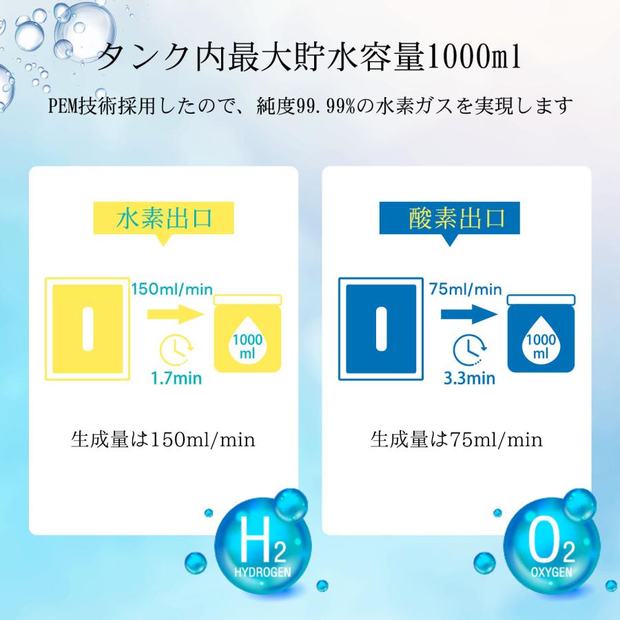 水素吸入器 水素生成器 コンパクト型水素発生器 水素発生量150ml 水素吸入器 水素生成器 コンパクト型水素発生器 水素発生量150ml