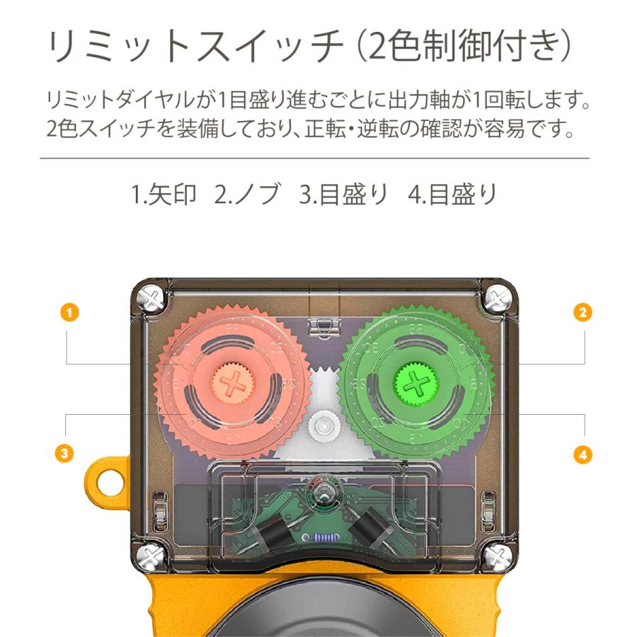 ビニールハウス用 自動巻き上げ機 手動制御 電動フィルム巻上げ