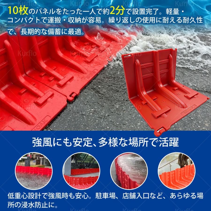 Kurflo 止水パネル 連結式 幅70×高さ52×奥行68cm ABS樹脂製 水漏れ 止