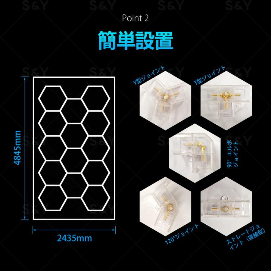 六角形ガレージライト 14個六角形ライト ハニカムライト 672W