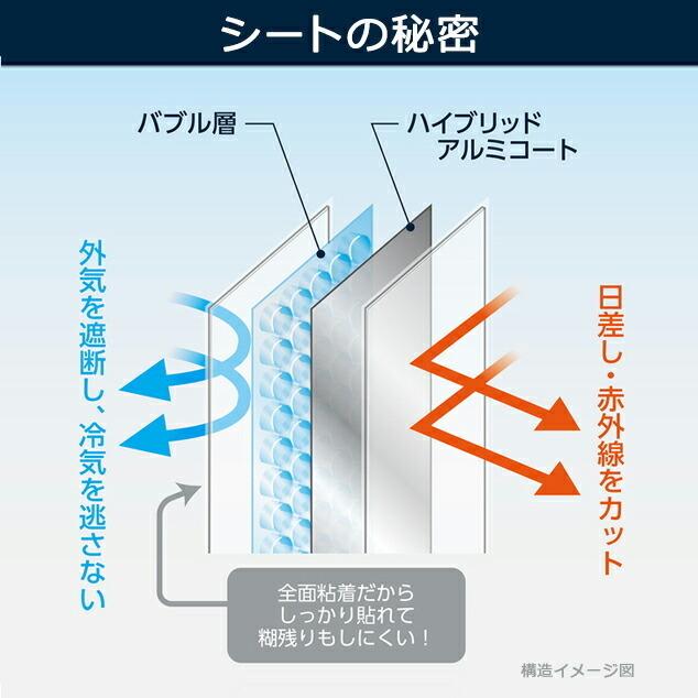 クールマジック シャインバブルクリア 窓用 8本入り  窓用フィルム 半透明 遮熱 断熱 紫外線カット ウインドウ_4