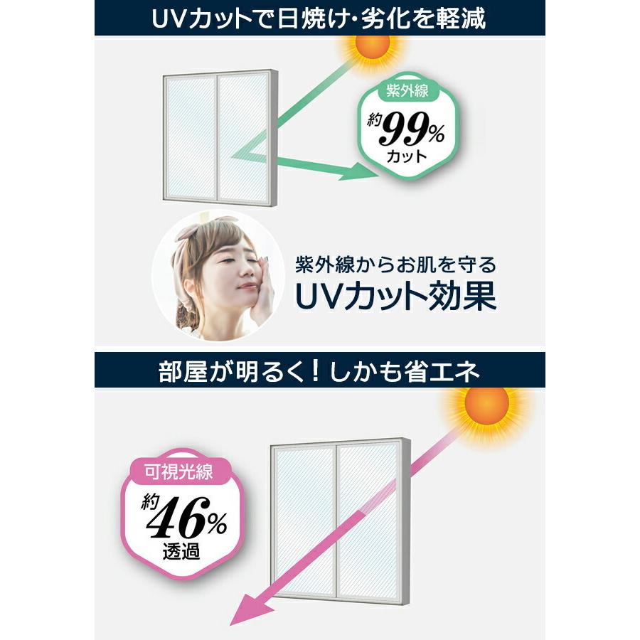 クールマジック シャインバブルクリア 窓用 8本入り  窓用フィルム 半透明 遮熱 断熱 紫外線カット ウインドウ_6