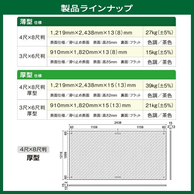 【ポイント15倍】Diban 農業専用 養生敷板 四八判 ディバン ウッドプラスチックテクノロジー 厚型 : 助太刀サブ 2号店 Yahoo ...