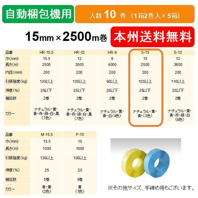 ヒロユキ製　PPバンド　S-15　2巻入り　本州無料　15mm×2500m巻　自動梱包機用　5箱セット