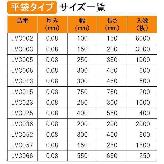 VCI フィルム (気化性防錆フィルム) 鉄・非鉄両用 0.08×300×450mm 袋タイプ 600枚｜sy-sukedati2｜05