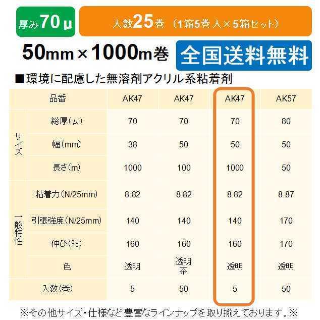 ケイユ―製　ＯＰＰテープ　AK47　70μ　50mm×1000m　1箱5巻入り　5箱セット