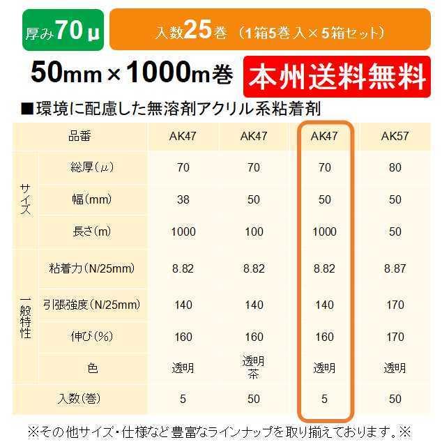 ケイユ―製　ＯＰＰテープ　AK47　70μ　1箱5巻入り　5箱セット　50mm×1000m　本州無料