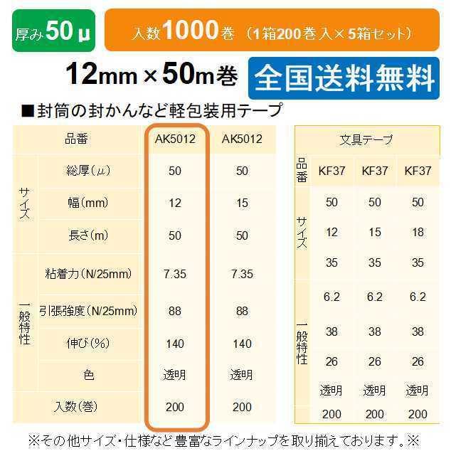 ケイユ―製　ＯＰＰテープ　AK5012　12mm×50m　1箱200巻入り　50μ　5箱セット