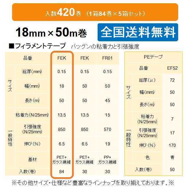 ケイユ―製　フィラメントテープ　FEK　1箱84巻入り　5箱セット　0.15mm×18mm×50m