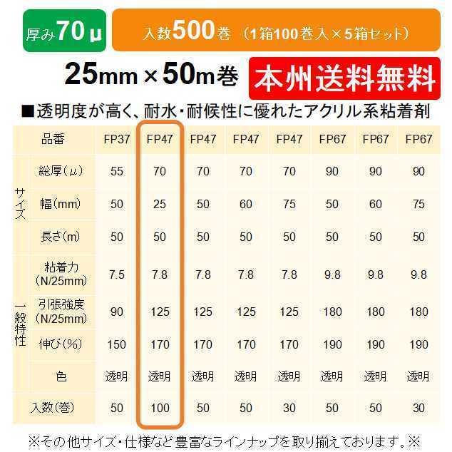 ケイユ―製　ＯＰＰテープ　FP47　1箱100巻入り　本州無料　25mm×50m　70μ　5箱セット