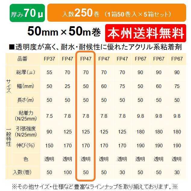 ケイユ―製　ＯＰＰテープ　FP47　50mm×50m　5箱セット　1箱50巻入り　70μ　本州無料