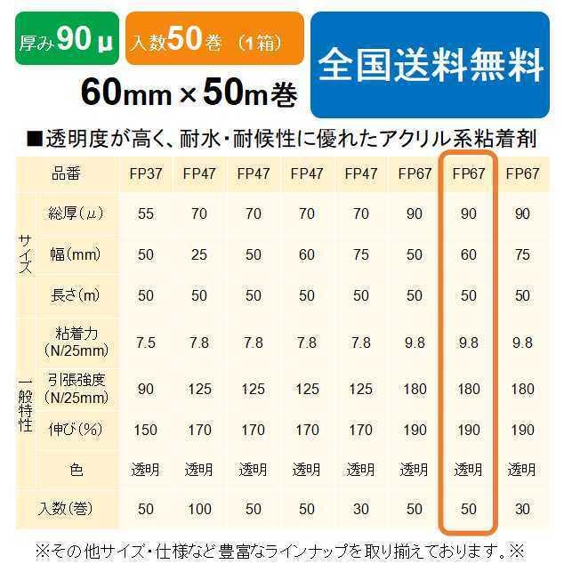 ケイユ―製　ＯＰＰテープ　FP67　90μ　60mm×50m　1箱50巻入り