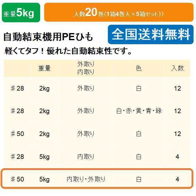 ケイユ―製　自動結束機用PEひも　#50　5kg　白　1箱4巻入り　5箱セット