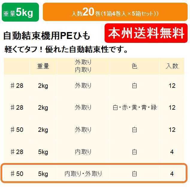 ケイユ―製　自動結束機用PEひも　#50　5kg　本州無料　白　5箱セット　1箱4巻入り