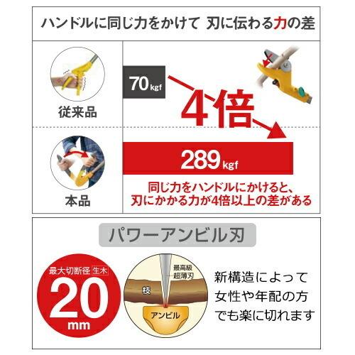高枝切鋏シリーズ すご腕プッシュカット 3段式  枝きり ガーデニング 園芸用品_4