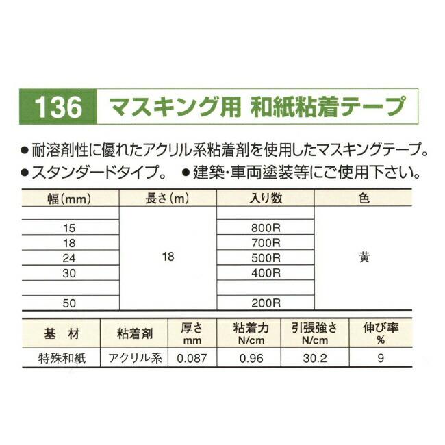 リンレイテープ製　和紙マスキングテープ　＃136　18mm×18m　1箱(700巻入)