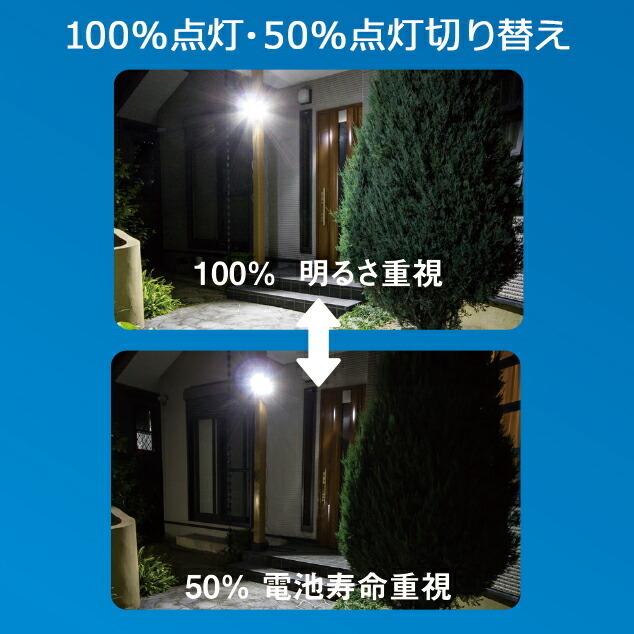 【尖んがり15倍】5W×1灯 無償性腕式 LED ソーラー 検出器ともし火 防犯 投光照明器