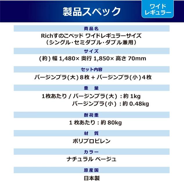 Richすのこベッド ワイドレギュラーサイズ スノコベッド プラスチック製 Richすのこベッド ラージサイズ スノコベッド バージン