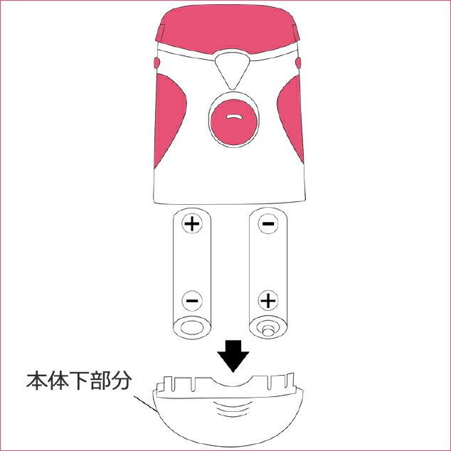 【ポイント15倍】LEDライト付電動爪切り 3個セット ネイルケア ライト付き 乾電池の画像