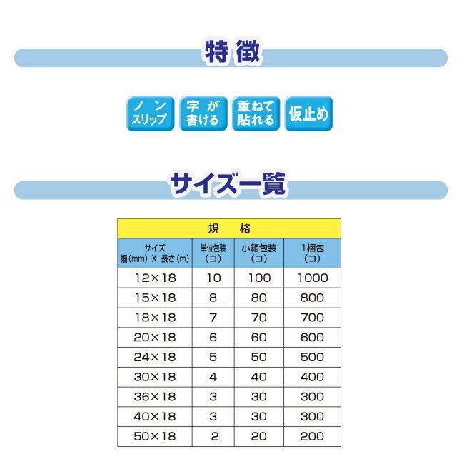 積水化学工業製　紙粘着テープNo.652　36mm×18m　１箱(300巻入)　白