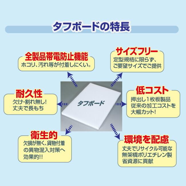 日本お値下 【ポイント10倍】ＪＳＰ タフボード(トラック用) 50mm×1，000mm×2，000mm タフボード 4枚セット トラックボード 本州無料