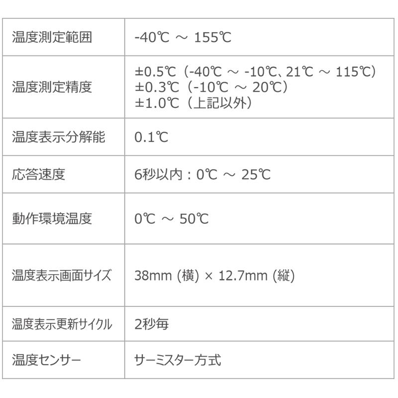 デルタトラック 大画面針状プローブ温度計 Model 11089-05｜sy-sukedati｜03