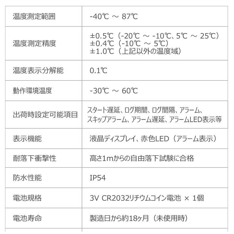 デルタトラック PDFイントランジットデータロガー Model 20847｜sy-sukedati｜03