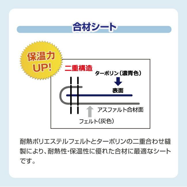 アスファルト合材シート(フナイUME合材シート)　4t用　2.4m×3.7m　ハトメ付き　1枚