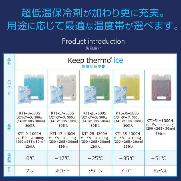 キープサーモシリーズ キープサーモアイス(高性能保冷剤) KTI-25 -25℃用 ハード 約1300g 4個入｜sy-sukedati｜07