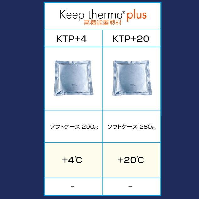お気にいる 全国 キープサーモシリーズ キープサーモアイス 高性能保冷剤 Kti 25 25 用 ソフト 約500ｇ 1箱 30個入 Kti Ice 25 助太刀サブ Yahoo ショップ 通販 Yahoo ショッピング 肌触りがいい Www Kingfishswimming Com
