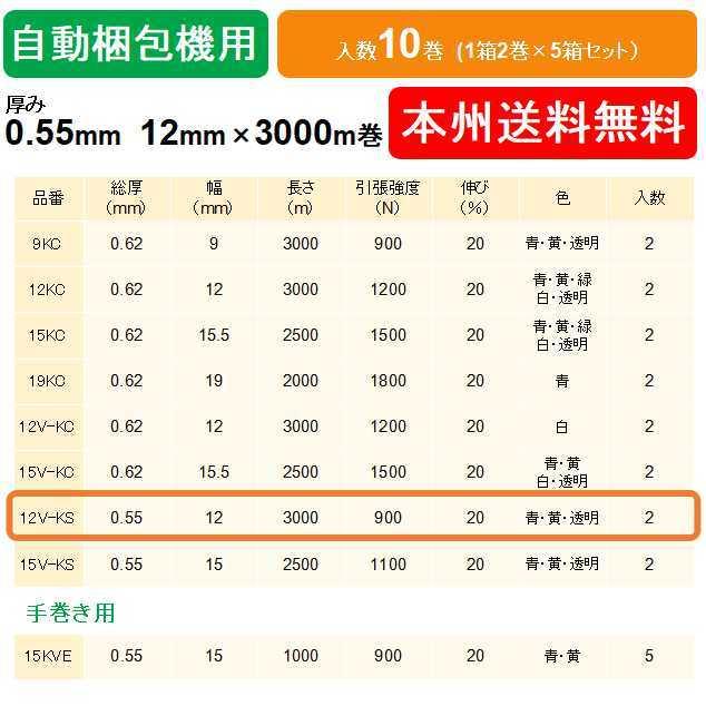 ケイユ―製　PPバンド　12V-KS　5箱セット　12mm×3000m巻　2巻入り　本州無料　自動梱包機用