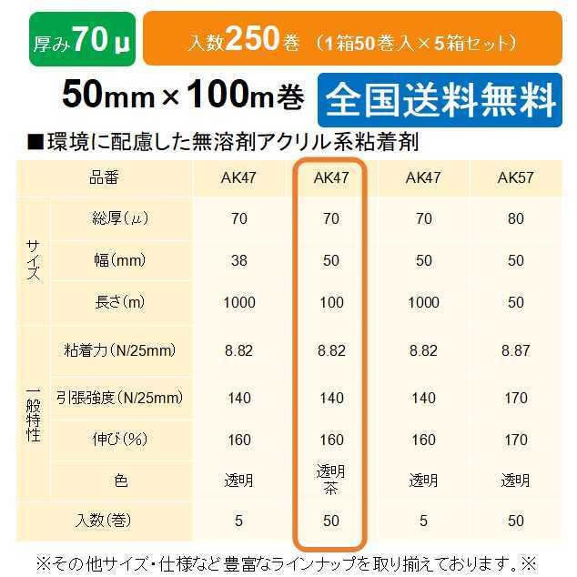 ケイユ―製　ＯＰＰテープ　AK47　70μ　50mm×100m　1箱50巻入り　5箱セット