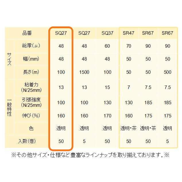 ケイユ―製　ＯＰＰテープ　SQ27　48mm×100m　48μ　5箱セット　1箱50巻入り　本州無料