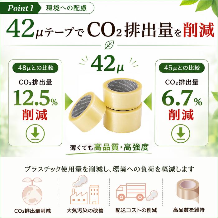 ★特別クーポンさん専用OPPテープ 150個セット48μ×48mm×100m巻 OPPテープ 48mm×100m巻 (透明) 50巻入 1箱 梱包テープ 梱包資材