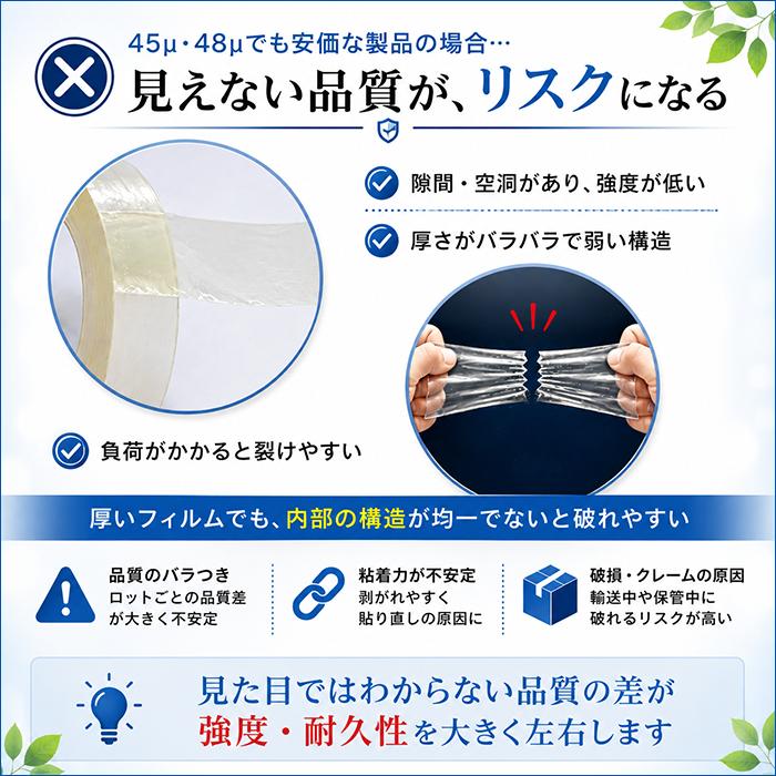 OPPテープ 48mm×100m巻 (透明) 50巻入 1箱 梱包テープ 梱包資材