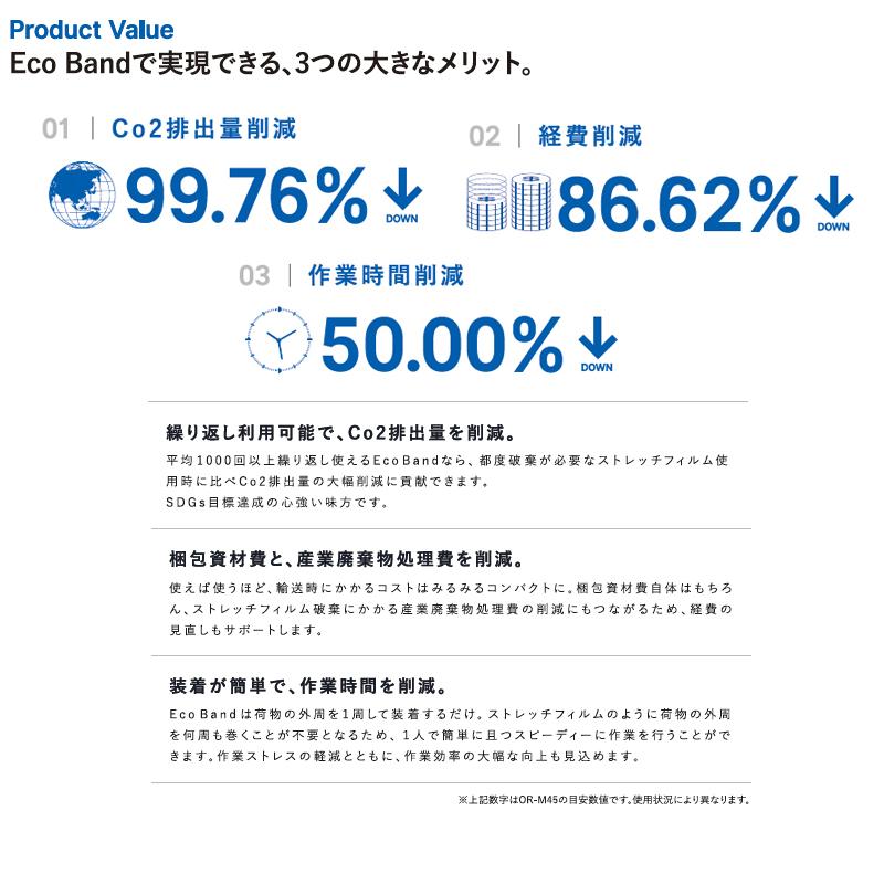 エコバンド(パレット用) OR-L65GN 650mm×5.2m 対応外周430〜505cm ブルー色 10枚｜sy-sukedati｜04