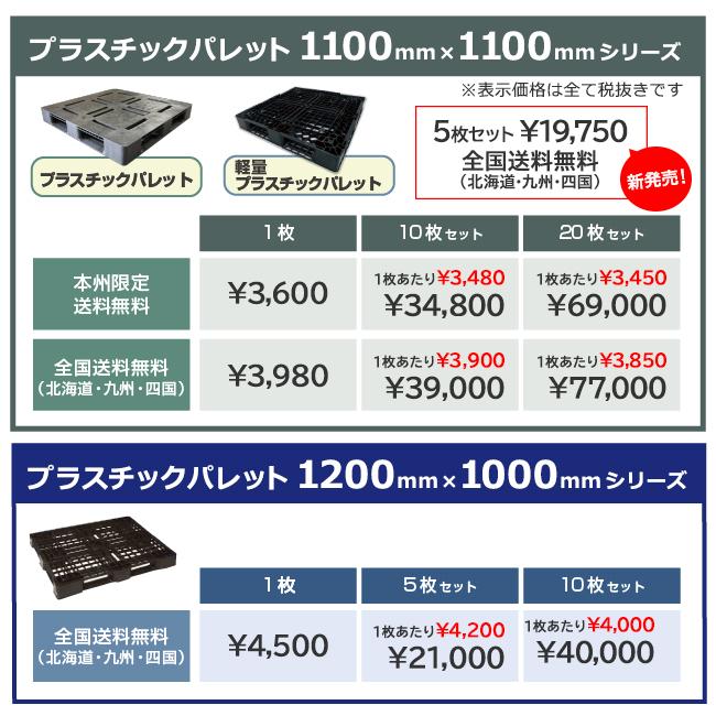 プラスチックパレット( 樹脂 パレット )アルパレット R-1 約 プラスチックパレット( 樹脂 パレット )アルパレット R-1 約