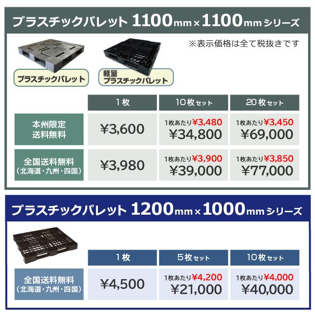 プラスチックパレット( 樹脂 パレット )アルパレット 約1100mm プラスチックパレット( 樹脂 パレット )アルパレット 約1100mm