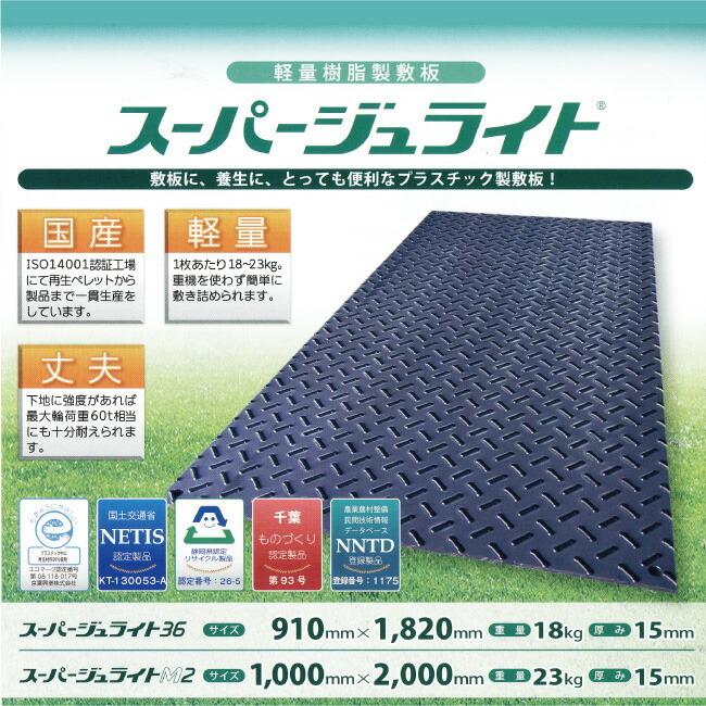 ス−パージュライトM2 約1,000mm×2,000mm×厚み15mm(厚み12mm+表