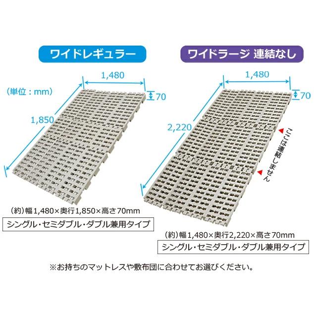 Richすのこベッド ラージサイズ スノコベッド バージンプラスチック製 パレット ベッド｜sy-sukedati｜12