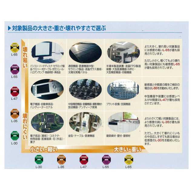 話題の人気 全国送料無料 ショックウォッチ L 65 黄 0枚入り シール ラベル Thejerichohouse Org