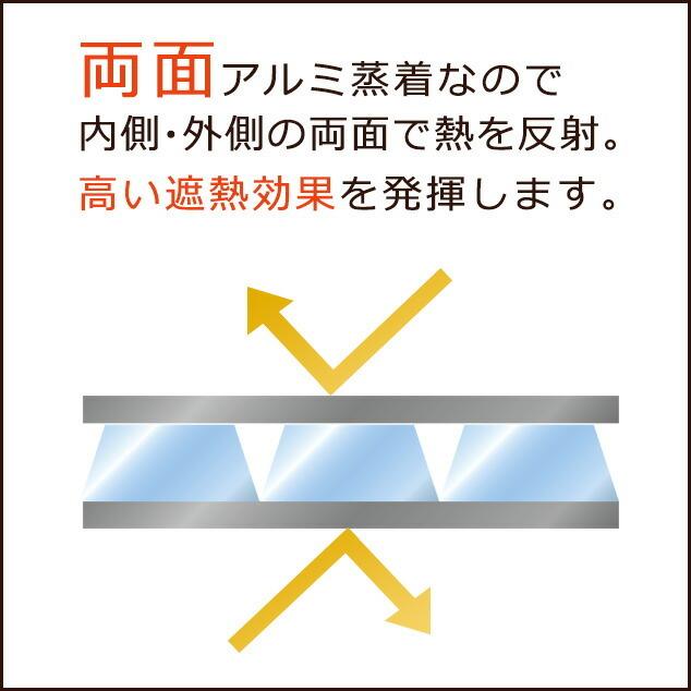 アルミ断熱シート 約1200mm×2m クールマジック シャインバブル 遮断熱 保冷 保温 両面アルミ蒸着 ロールタイプ エアーキャップ 省エネ｜sy-sukedati｜05