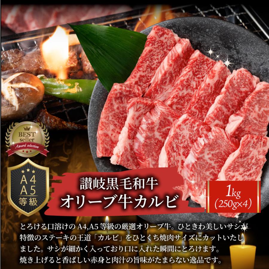 しゃぶまる 特選黒毛和牛目録 15000円ポッキリ A3パネル 目録付 2次会 