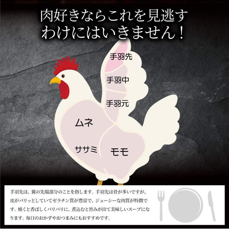 しゃぶまる 国産 手羽先 10本入り てばさき 鶏肉 肉 テバサキ 鶏 とり から揚げ 煮物 焼き物 新鮮 お弁当 おかず 爆買 : お肉の ...